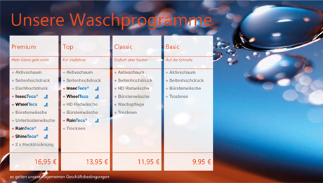 Waschprogramme Auswahl am Bildschirm